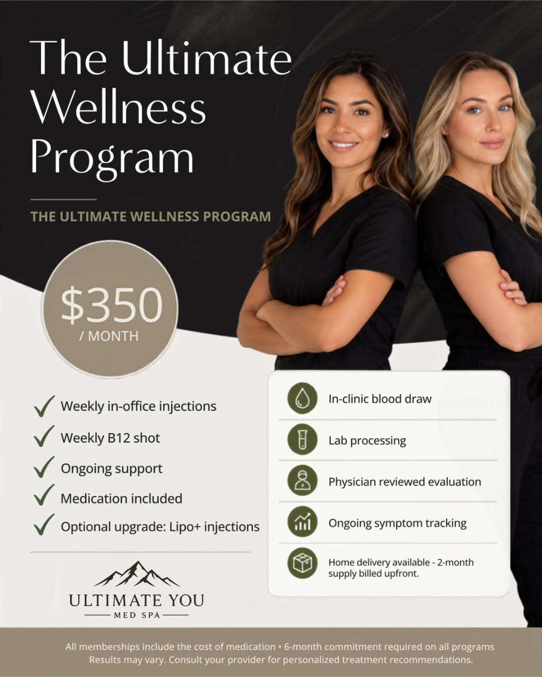 The Ultimate Wellness Program at Ultimate You Med Spa Colorado Springs, 350 dollars per month